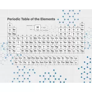Periodic Table Grey Wall Mural - 3.5m x 2.8m