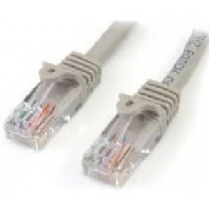 Cat5e Patch Cable With Snagless Rj45 Connectors 3m Gray