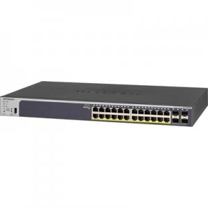 Netgear GS728TPPv2 Network switch 28 ports PoE