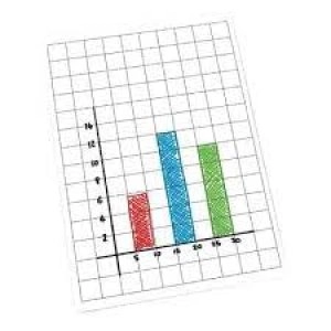 Contract Whiteboard Gridded Pack of 30 WBG30
