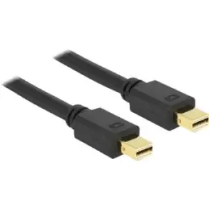 Delock Mini DisplayPort Cable Mini DisplayPort plug, Mini DisplayPort plug 1.50 m Black 83474 gold plated connectors DisplayPort cable