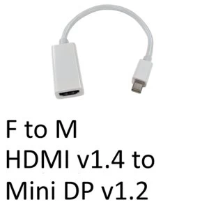 HDMI 1.4 (F) to Mini DisplayPort 1.2 (M) White OEM Converter Adapter