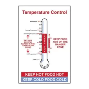 Temperature Control (Information) - PVC (200 x 300mm)