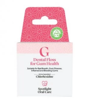Dental Floss for Gum Health