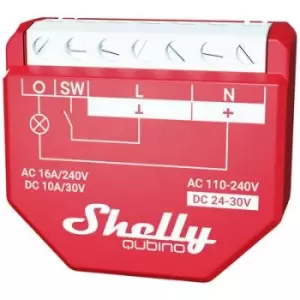 Shelly Wave 1PM Actuator Z-Wave, Z-Wave+