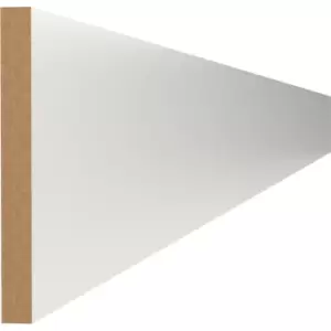 Kitchen Kit Flatpack Slab Plinth Super Gloss 2745mm in White Mdf