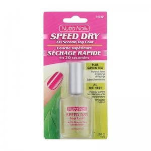 Nutra Nail Speed Dry Top Coat 15ml