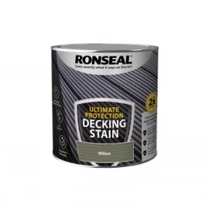 Ronseal Ultimate Protection Decking Stain Willow 2.5L