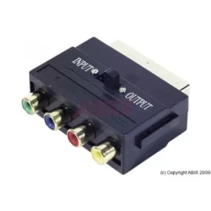 Scart to YUV & RCA Composite Adapter