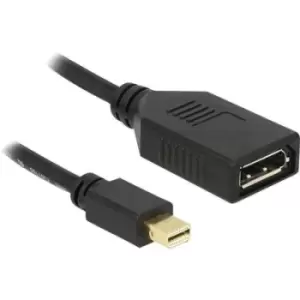 Delock 65554 DisplayPort Adapter [1x Mini DisplayPort plug - 1x DisplayPort socket] Black incl. ferrite core 21.00 cm