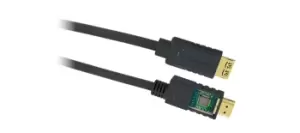 Kramer Electronics CA-HM HDMI cable 20 m HDMI Type A (Standard) Black