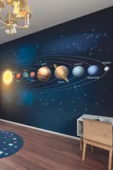 Planets Wall Mural