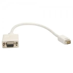 Tripp Lite Mini Dvi To Vga Cable Adapter Video Converter For Macbooks