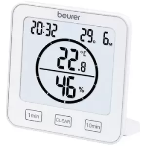 Beurer HM 22 Thermo-hygrometer