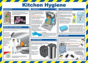 Signslab 420x590 Kitchen Hygiene Fa607