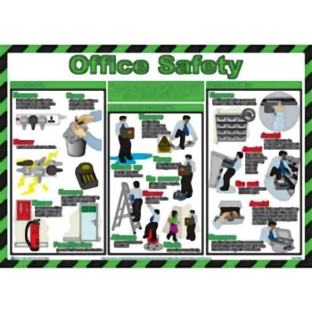 Safety Poster - Personal Protective Equipment - Lam 590 X 420MM