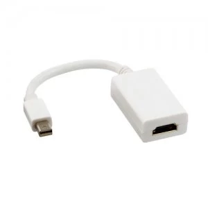 Lindy 41014 cable interface/gender adapter Mini DisplayPort HDMI White
