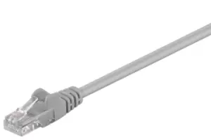 Goobay 68377 networking cable Grey 5m Cat5e U/UTP (UTP)