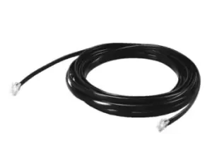Rittal DK series Cable for use with CAN Bus Unit