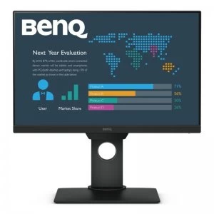 BenQ 25" BL2581T Full HD IPS LED Monitor
