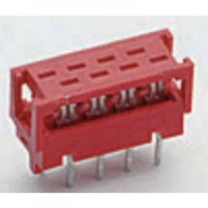 Edge connector receptacle Mikro MaTch No. of rows 2 T