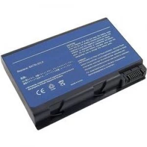 Laptop battery Beltrona replaces original battery BATBL50L8H BT.00803.015 LC.BTP01.017 LC.BTP01.019 11.1 V 4400 mAh