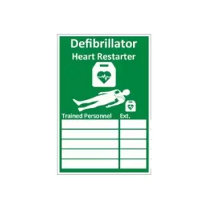 Click Medical AED TRAINED PERSONNEL SIGN