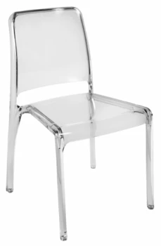 Teknik Set of 4 Clarity Chairs - Clear