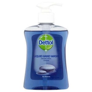 Dettol Cleanse Hand Wash