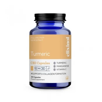 Elixinol Turmeric, Supporting Connective Tissue
