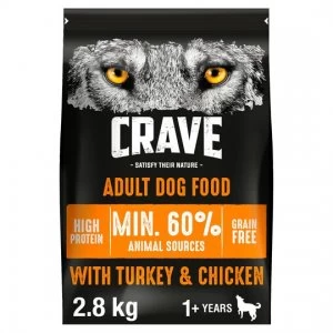 CRAVE Turkey and Chicken Dog Food 2.8kg