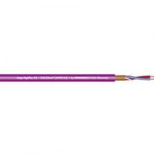Microphone cable 2 x 0.22 mm2 Violet Sommer Cable