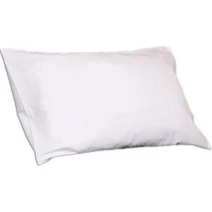 Click Medical Polyester Filled Pillow White