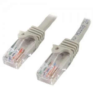10m Grey Snagless Cat5e Patch Cable