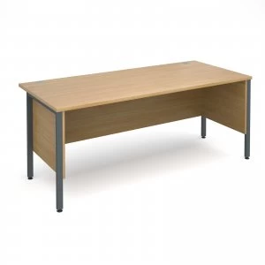 Maestro 25 GL Straight Desk With Side Modesty Panels 1800mm x 800mm -