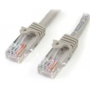 5m Grey Snagless Utp Cat5e Patch Cable