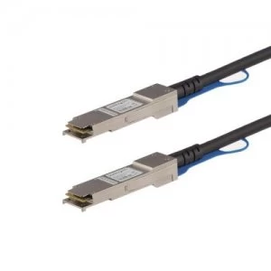 0.5m MSA 40G QSFPPlus DirectAttach Cable