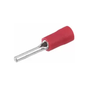TruConnect Red 12mm Pin Terminal Pack of 100