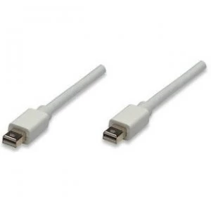Manhattan Mini DisplayPort Cable 4Kx2K@60Hz 2m Male to Male Bi-Directional White Lifetime Warranty Polybag