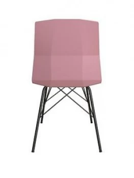 Cosmoliving By Cosmopolitan Riley Molded Dining Chair- Pink