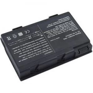 Laptop battery Beltrona replaces original battery PA3395U 1BRS PA3421U 1BRS 14.4 V 4400 mAh