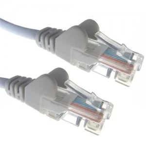 DP Building Systems 31-0080G networking cable 8m Cat6 U/UTP (UTP) Grey