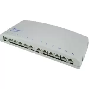 Telegaertner J02022A0052 12 ports Network patch panel CAT 6A 1 U