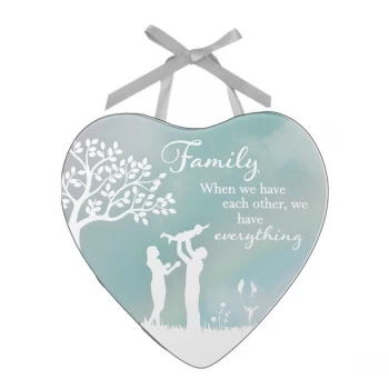 Reflections of The Heart Plaque - Family