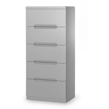 5 Drawer Narrow Chest Of Drawers Grey High Gloss Bedroom - Naomi