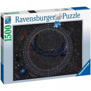 Map of the Universe Jigsaw Puzzle (1500 Pieces)