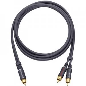 Oehlbach RCA Audio/phono Y cable [2x RCA plug (phono) - 1x RCA plug (phono)] 2m Anthracite gold plated connectors
