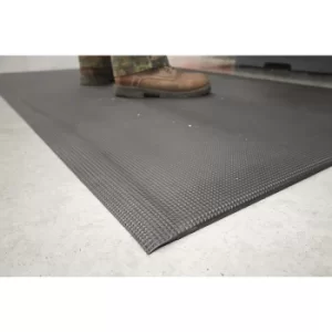 Orthomat Ultimate anti-fatigue matting