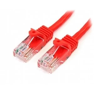 Cat5e Patch Cable With Snagless Rj45 Connectors 2m Red