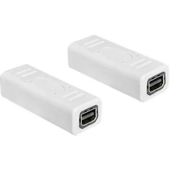 Delock 65450 DisplayPort Adapter [1x Mini DisplayPort socket - 1x Mini DisplayPort socket] White
